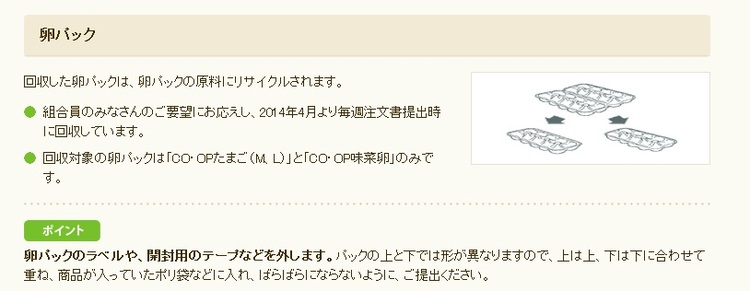 おうちＣＯ-ＯＰの卵パックの回収ルール