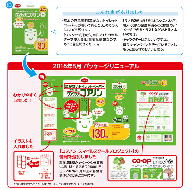 コアノン改善.jpg