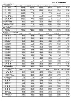 1705_kakeibo2.jpg