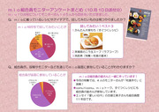 mio10月号　mioモニター紙面アンケート結果