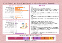 mio2月号　mioモニター誌面アンケート結果