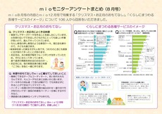 mioモニターアンケート結果　8月号　