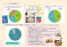 mioモニターアンケート結果　8月号