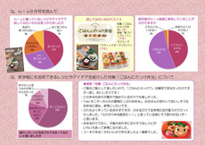 mioモニターアンケート結果　9月号