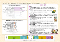 mio12月号　mioモニター誌面アンケート結果