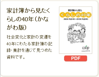 家計簿活動４０周年記念誌「家計簿から見たくらしの40年」