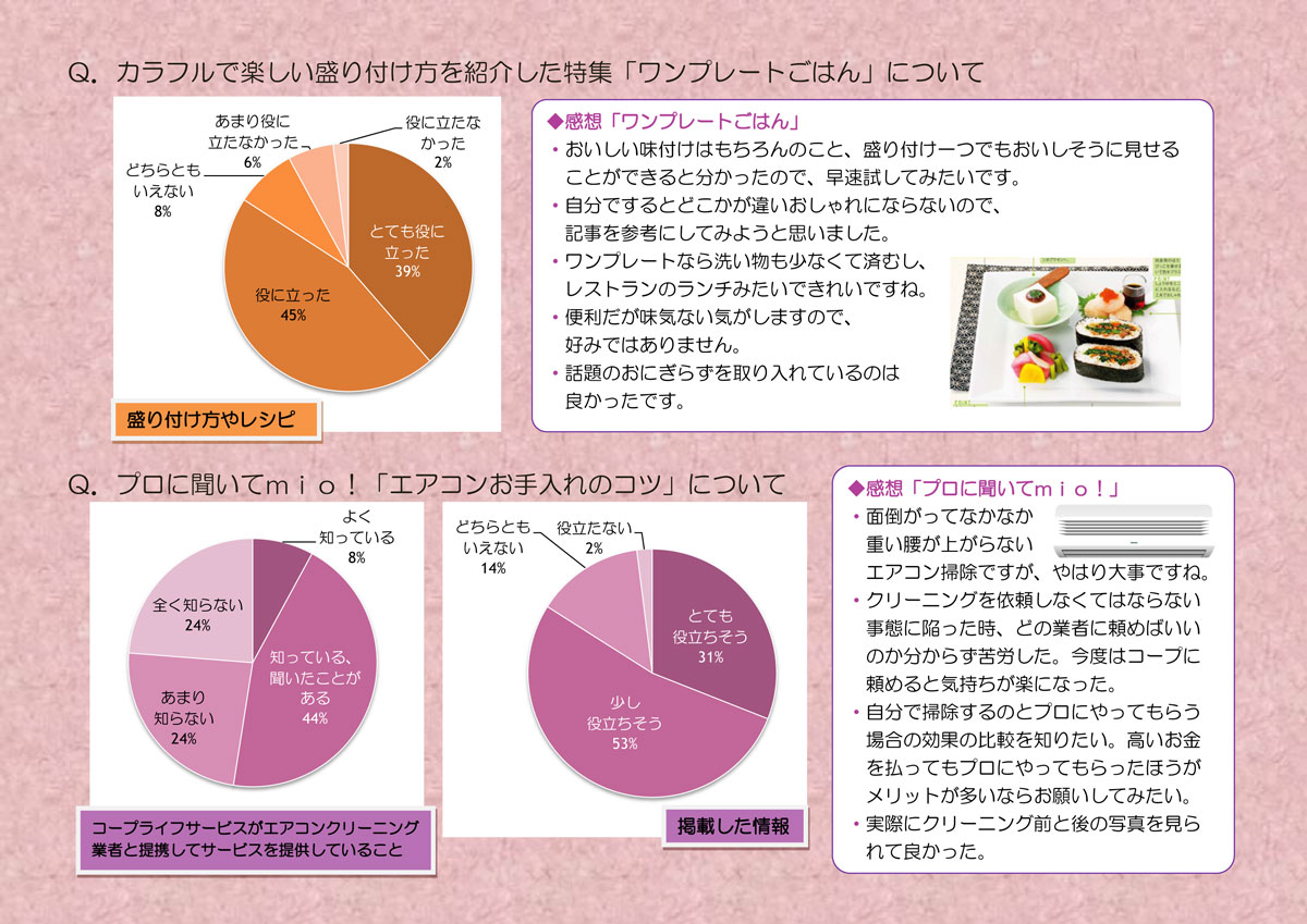 http://www.ucoop.or.jp/info/files/150803miomonitor201506-3.jpg