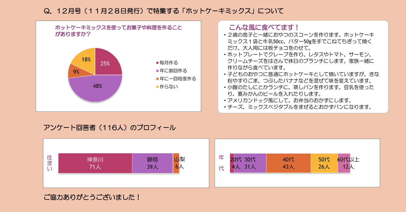 http://www.ucoop.or.jp/info/files/1605miomonitor_2.jpg