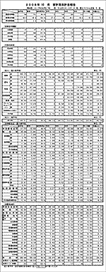 家計

簿データの小さい画像