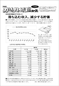 家計簿表紙７月