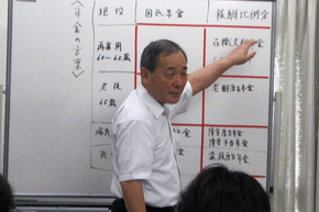 講師　田中 亨　氏