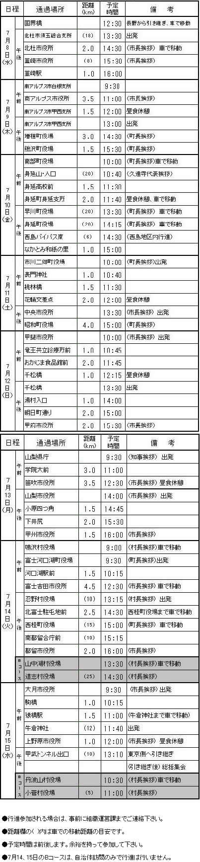 2009年　国民平和大行進　日程表（山梨県コース）