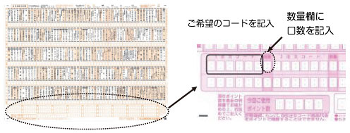 注文書記入方法