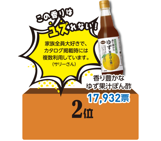 2位 香り豊かな ゆず果汁ぽん酢 17,932票