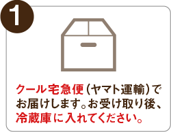 1 クール宅急便（ヤマト運輸）でお届けします。お受け取り後、冷蔵庫に入れてください。