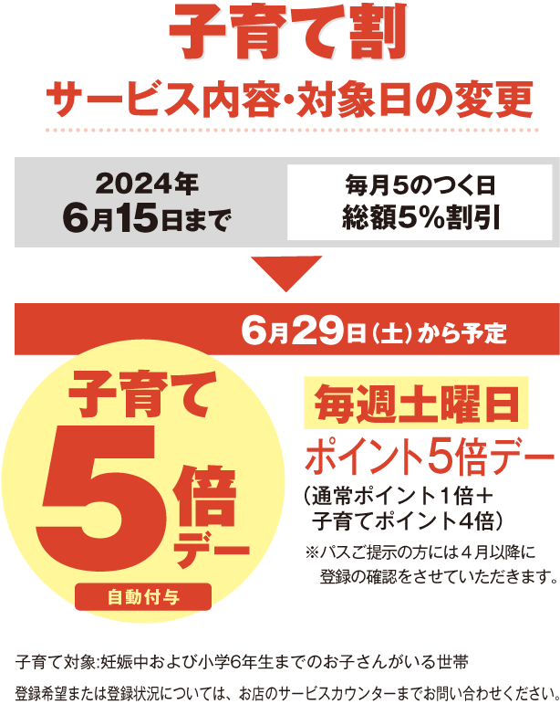 子育て