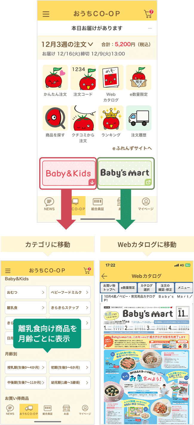 離乳食向け商品を月齢ごとに表示