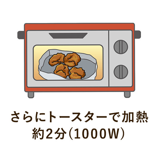 さらにトースターで加熱　約2分(1000W)