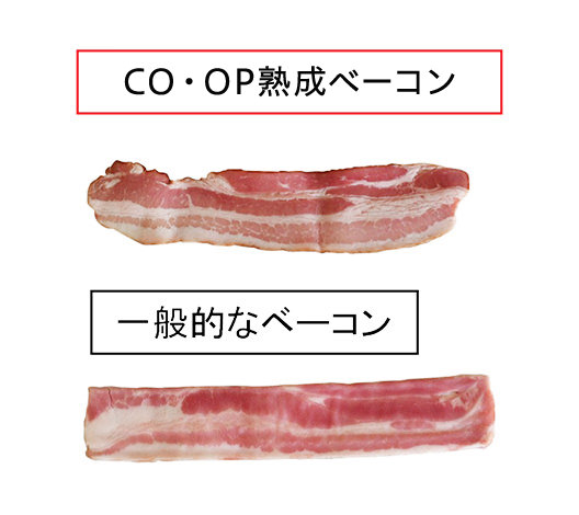 一般的なベーコンとCO・OP熟成ベーコンの違い