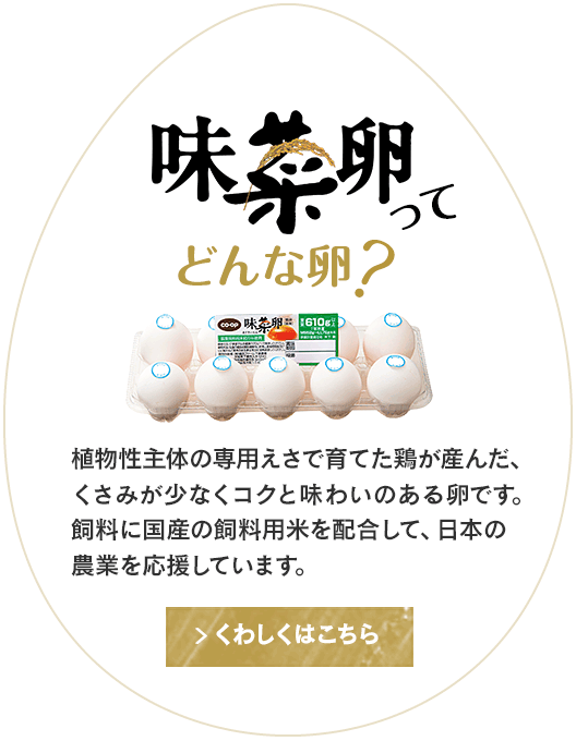 味菜卵ってどんな卵？植物性主体の専用えさで育てた鶏が産んだ、くさみが少なくコクと味わいのある卵です。飼料に国産の飼料用米を配合して、日本の農業を応援しています。くわしくはこちら