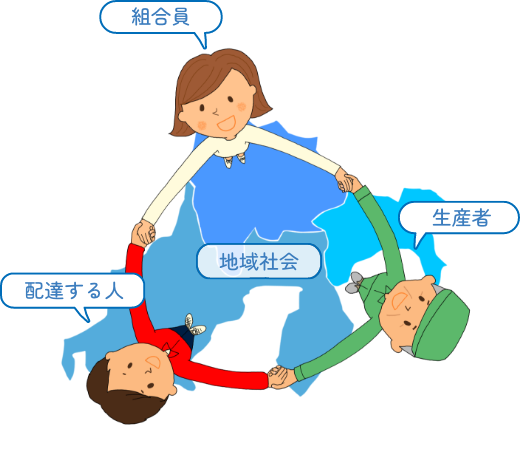 みんなが「イイネ!」の、サステナブルな生協の宅配